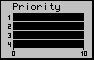 AI Priority Setting