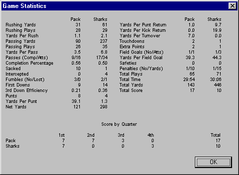 Statistics Dialog